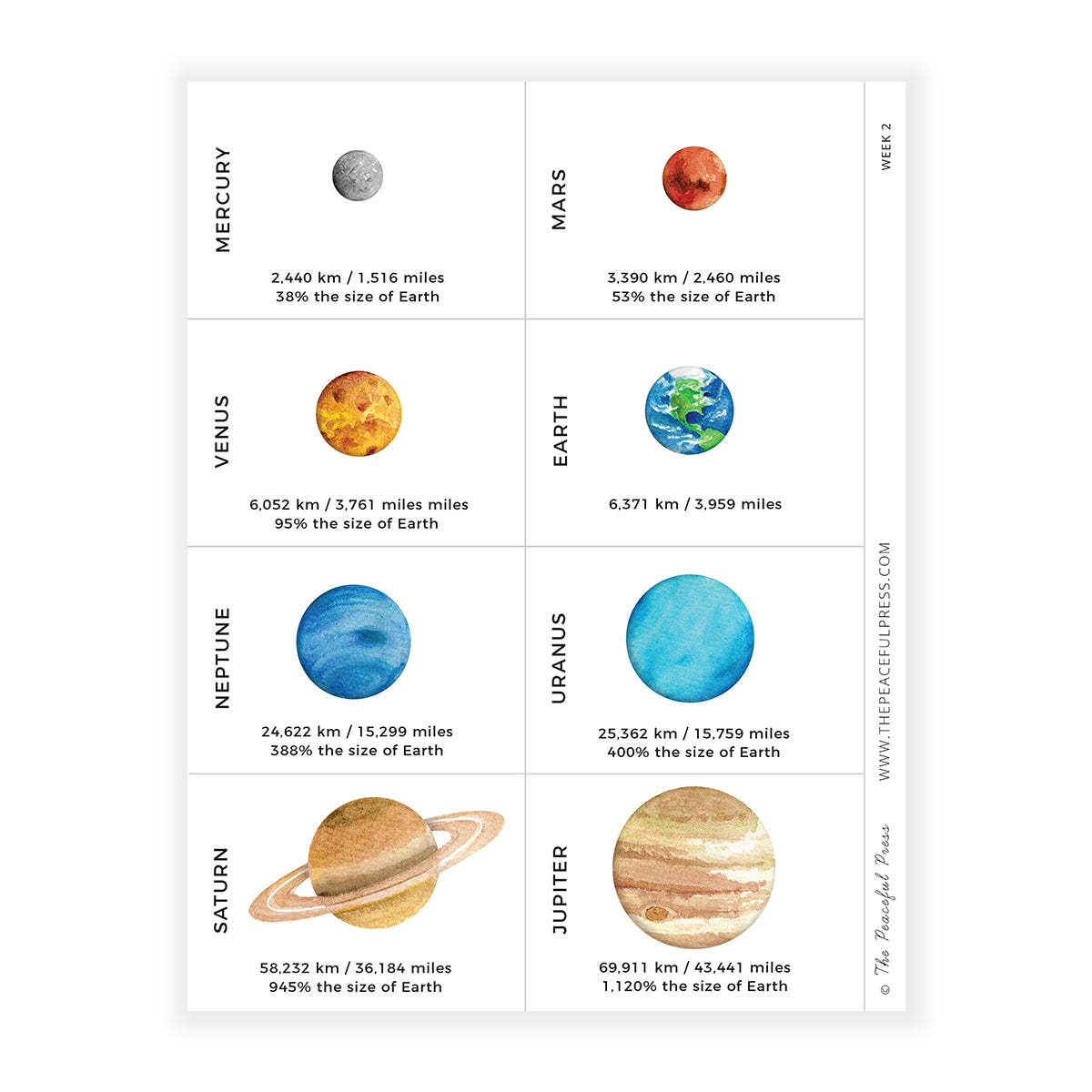 Planet study cards for homeschool curriculum