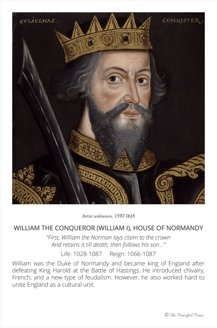 The Peaceful Press: Kings and Queens of England Art Cards