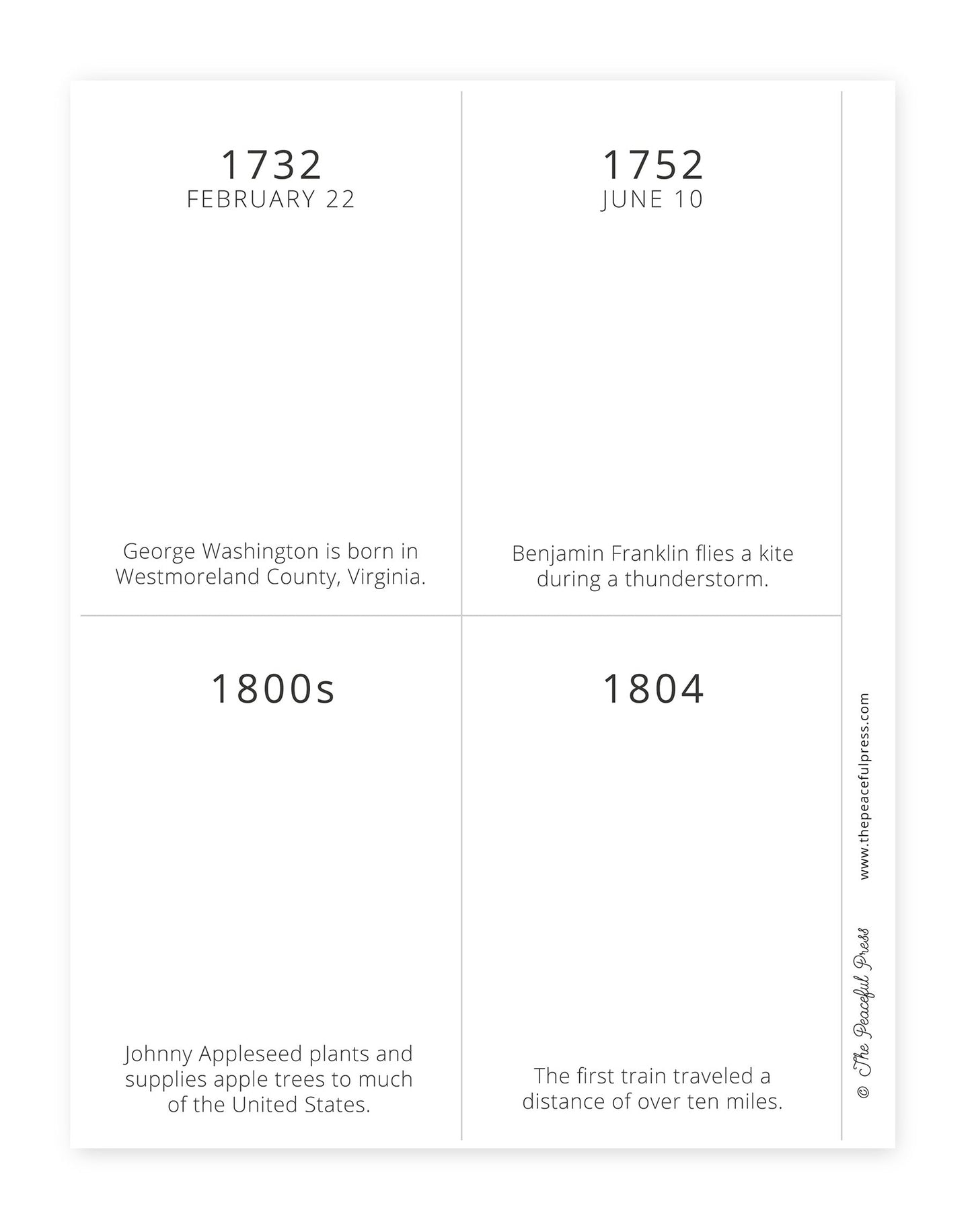 The Playful Pioneers Volume 1 & 2: Timeline Cards