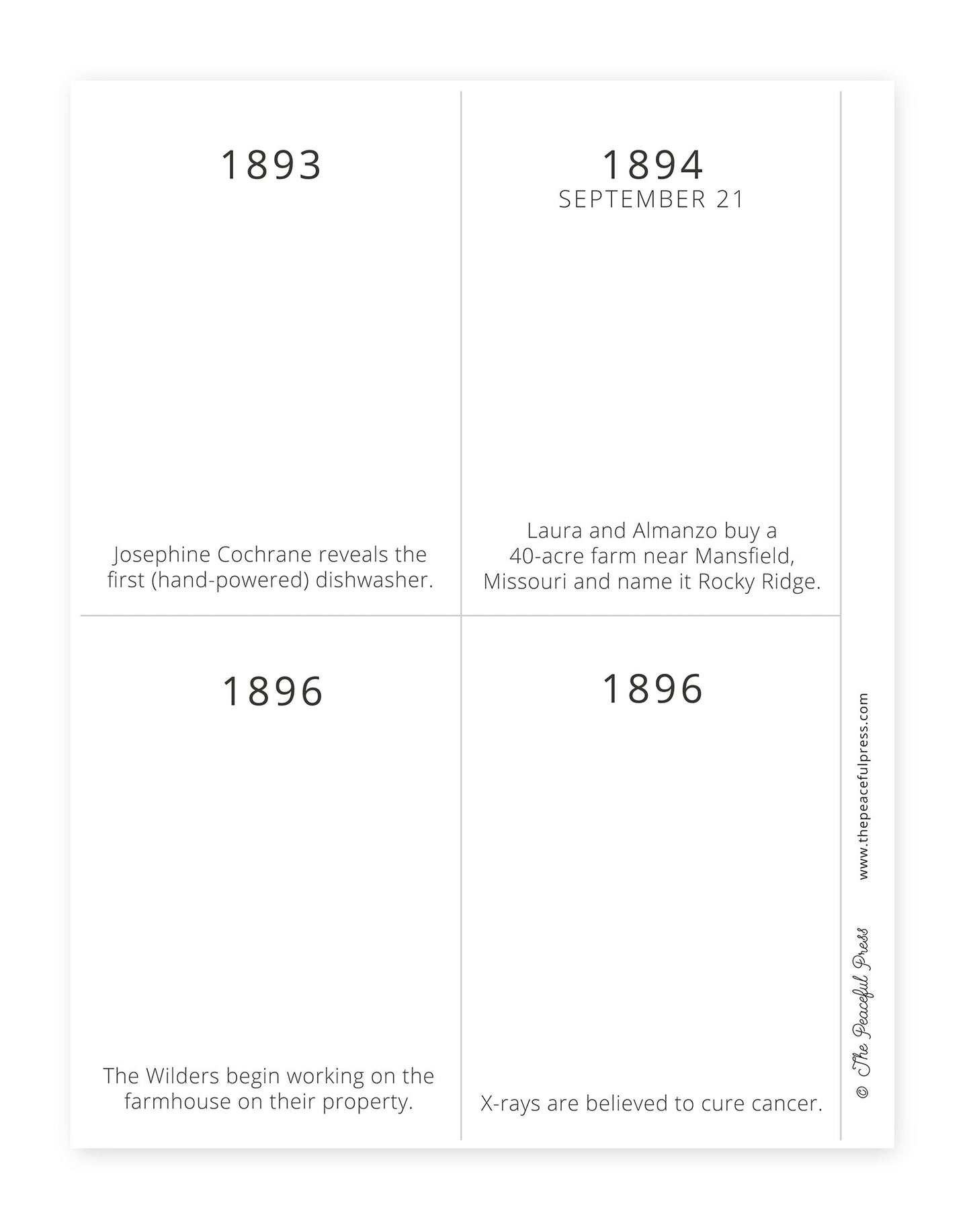 The Playful Pioneers Volume 1 & 2: Timeline Cards