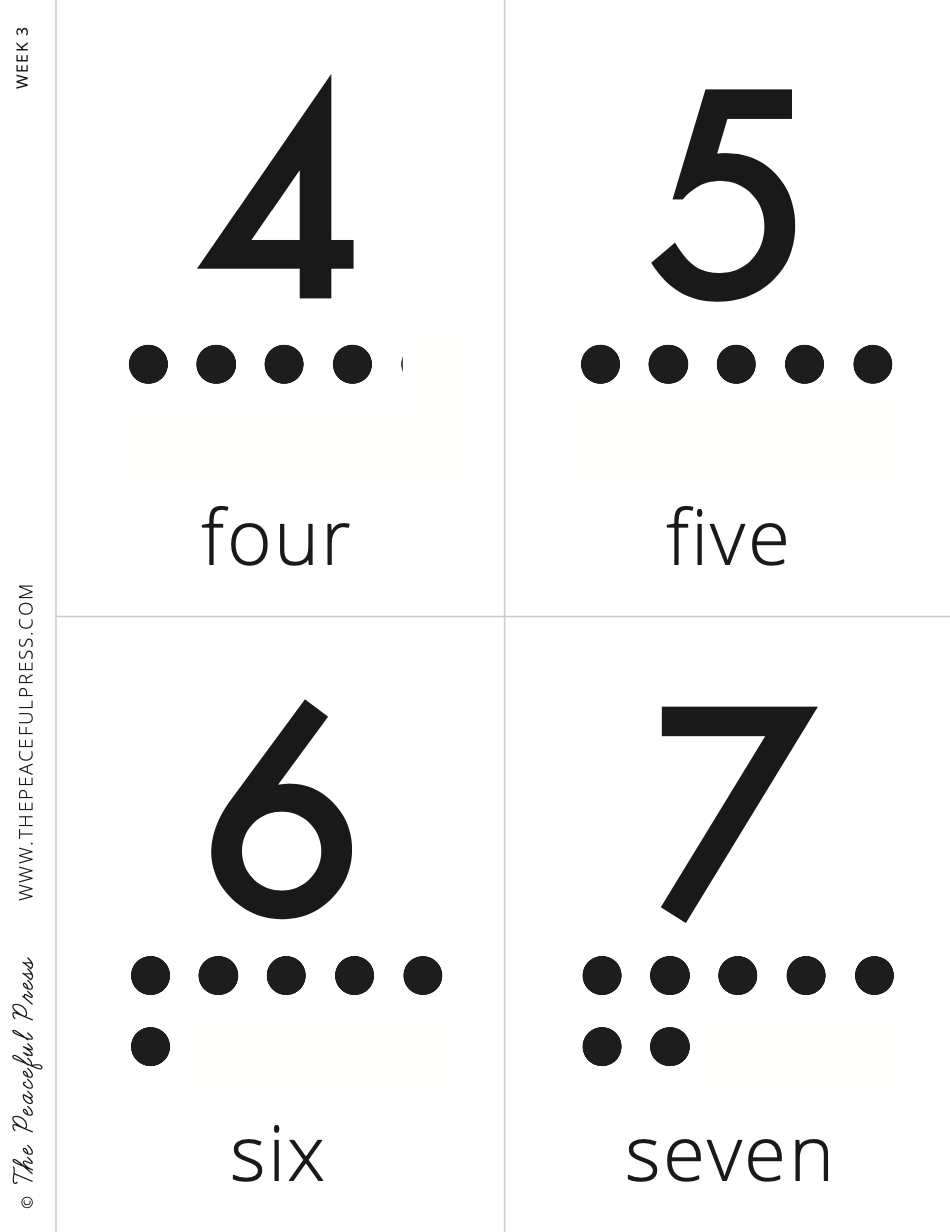 Homeschool Sample Number Sheet with numbers, 4, 5, 6 and 7 represented numerically, written out, and as dots.